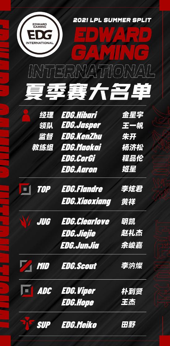 英雄联盟S15同人征集活动正式开启