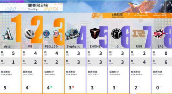 PUBG BLINDSPOT 维护公告及直播时间详情